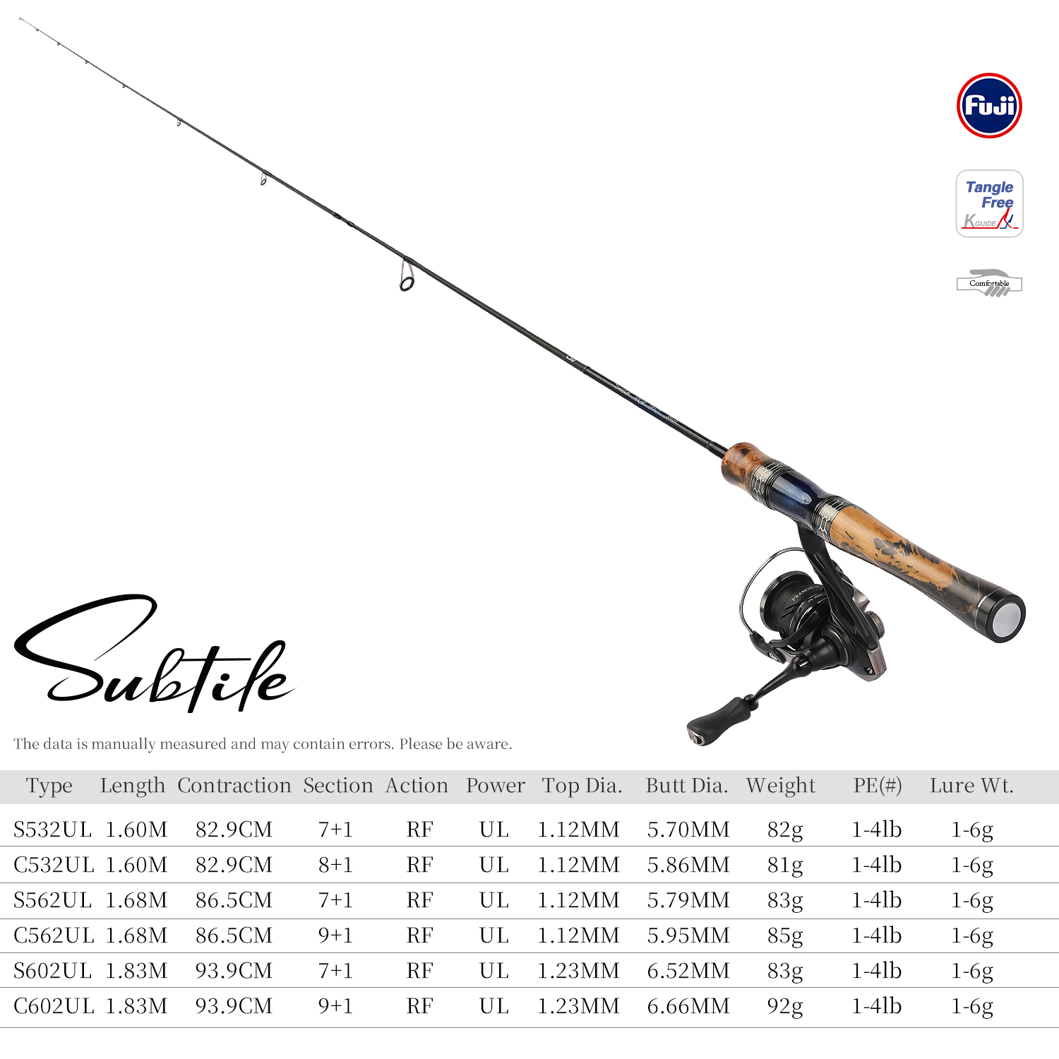 TSURINOYA BFS Ultralight Trout - огляд і ціна Fishing Equipment Guide