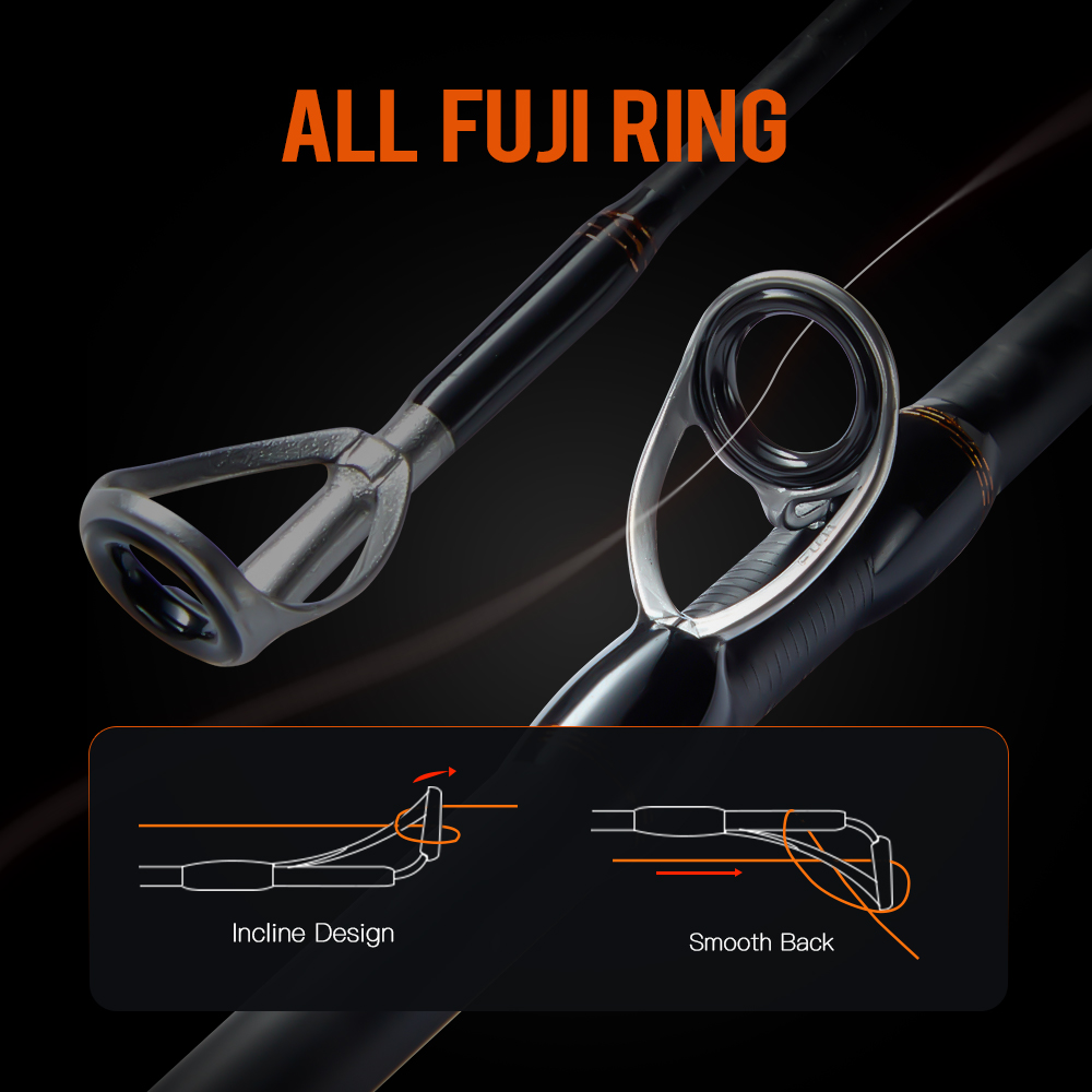 SOLOKING FLUXUS Utralight Long - огляд і ціна Fishing Equipment Guide