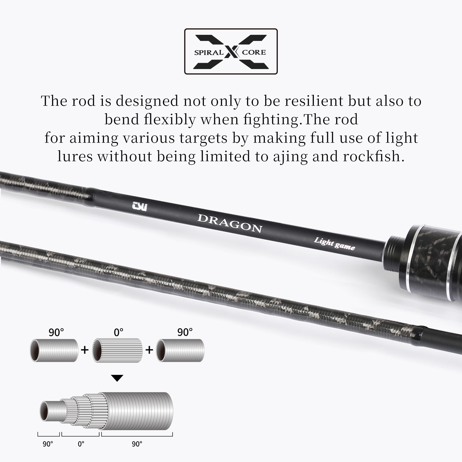 TSURINOYA Light Trout Rod DRAG - огляд і ціна Fishing Equipment Guide