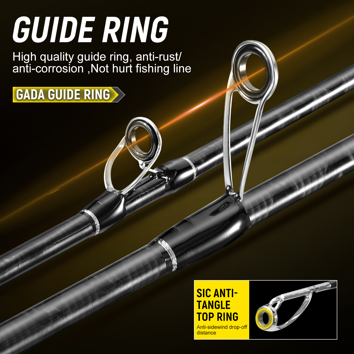 Sougayilang Full Carbon Fishin - огляд і ціна Fishing Equipment Guide