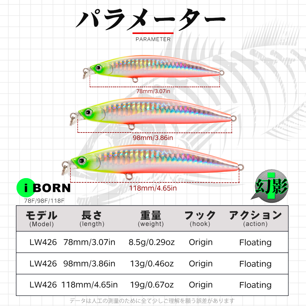 Hunthouse Jerkbait Minnow Fish - огляд і ціна Fishing Equipment For Trout