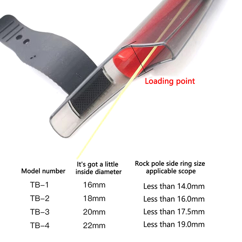 1Pc Transparent Fishing Rod Ti - огляд і ціна Fishing Equipment Guide
